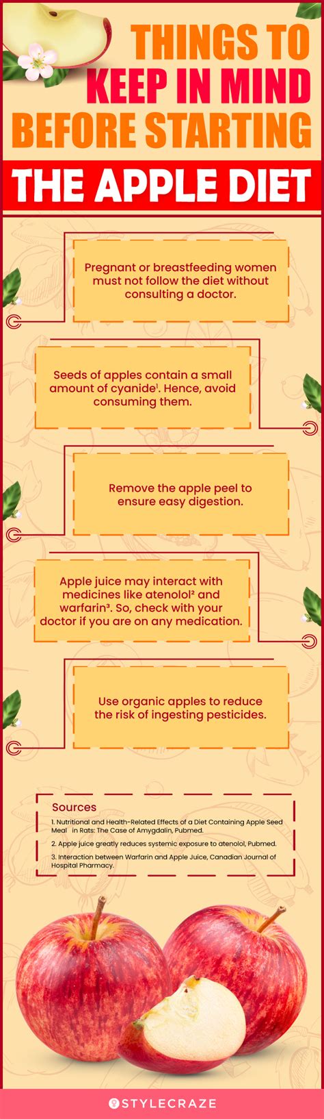 apple diet for weight loss|Are Apples Weight.
